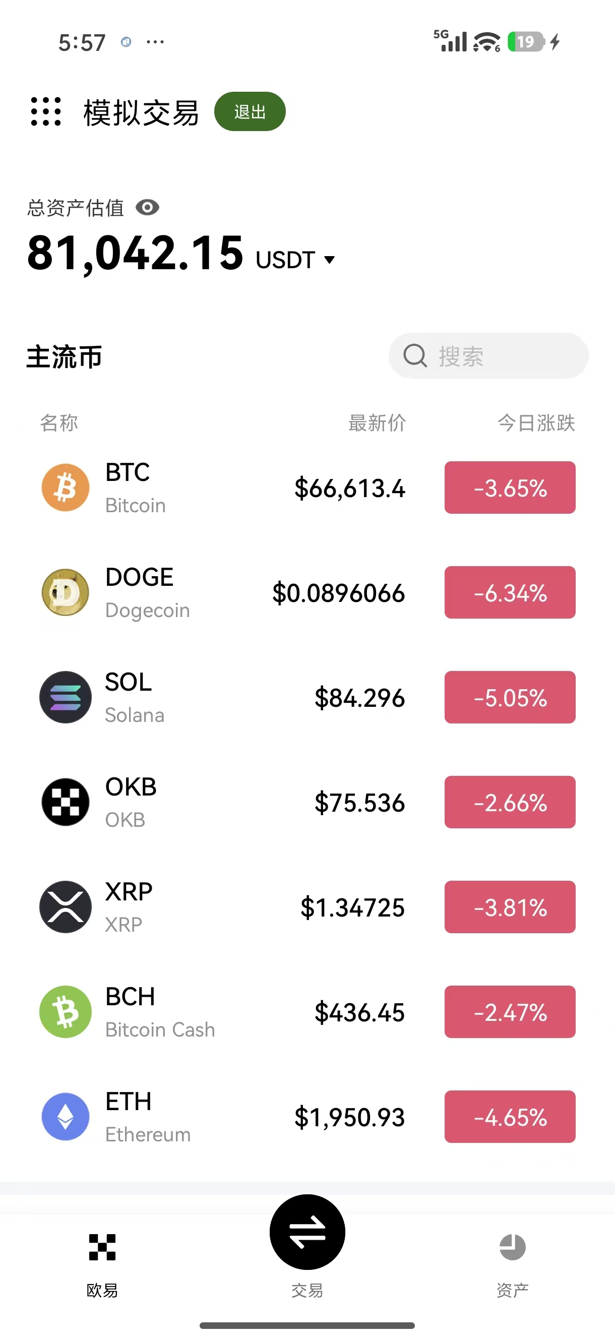ouyi交易所官方 专注于主流加密货币交易与资产管理